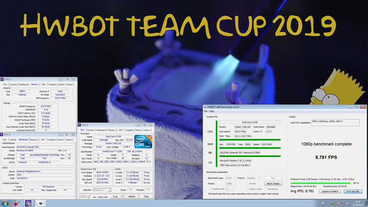 HWBot Team Cup 2019 — Dogpile