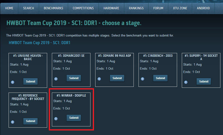 HWBot Team Cup 2019 — Dogpile