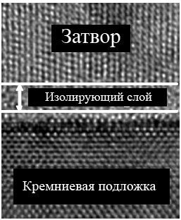 Закон философии в действии: Intel Core 2 на базе 45 нм