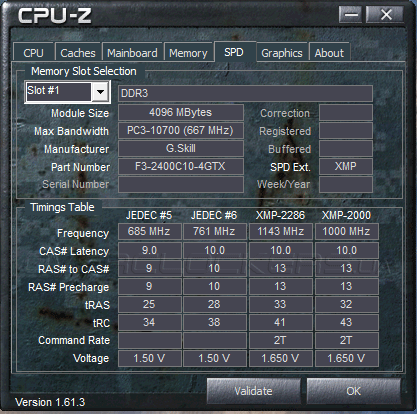 G.Skill F3-2400C10D-8GTX TridentX