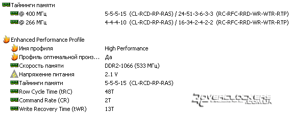 Характеристики G.SKILL F2-8500CL5D-4GBPI-B