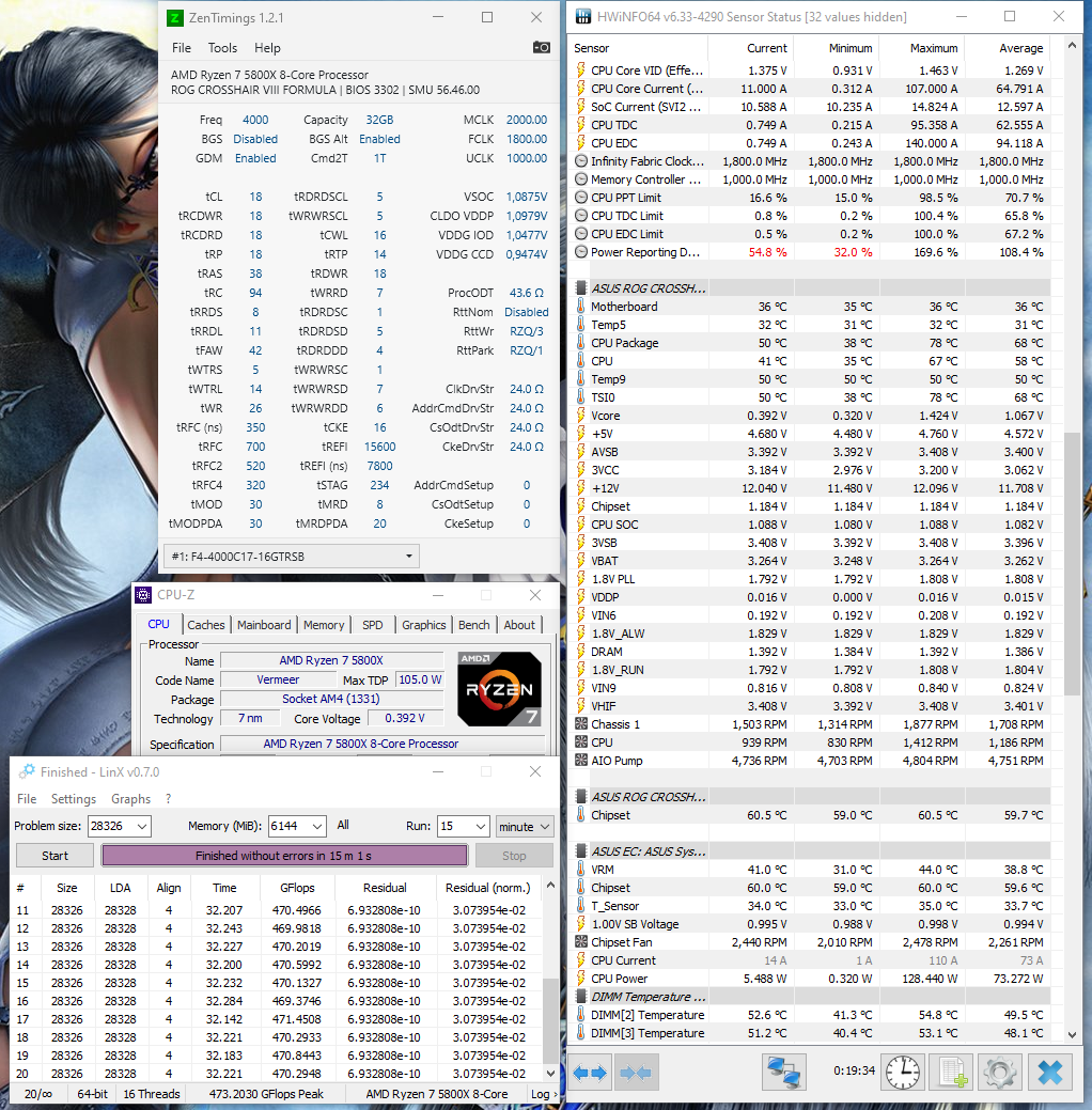 G.Skill Trident Z Royal F4-4000C17D-32GTRSB