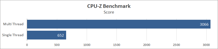 Acer Swift X SFX16-51G