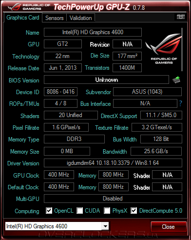 ASUS G750JZ