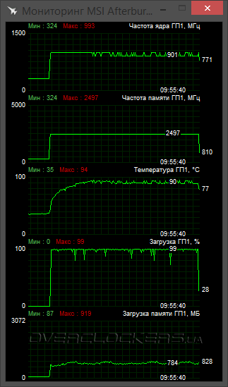 ASUS G750JZ