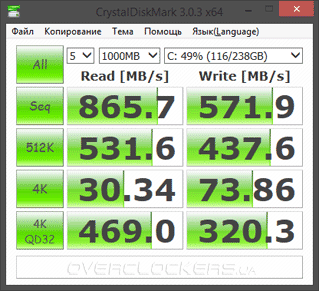 Тестирование ASUS G750JZ