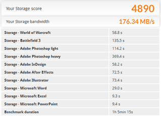 Тестирование ASUS G750JZ