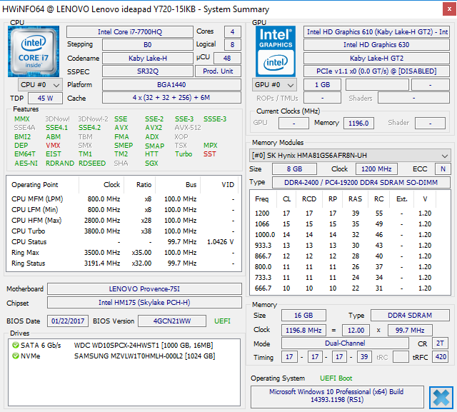 Lenovo Legion Y720