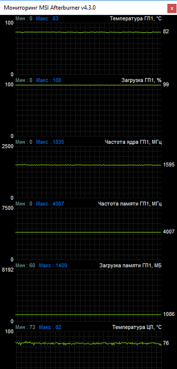 Lenovo Legion Y720