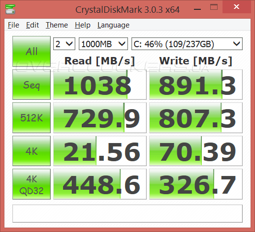 MSI GE62 Apache Pro