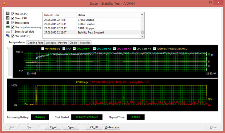 MSI GS70 2QE Stealth Pro