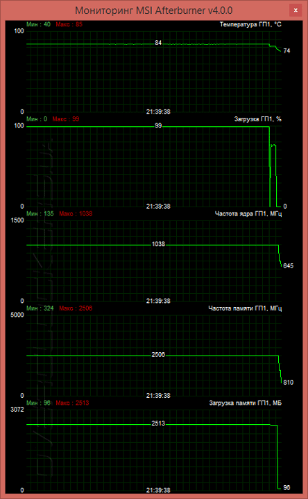 MSI GS70 2QE Stealth Pro