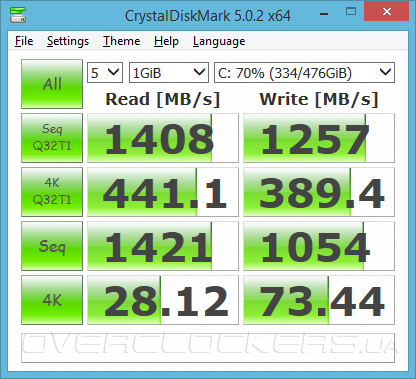 MSI GT80 2QE TITAN SLI