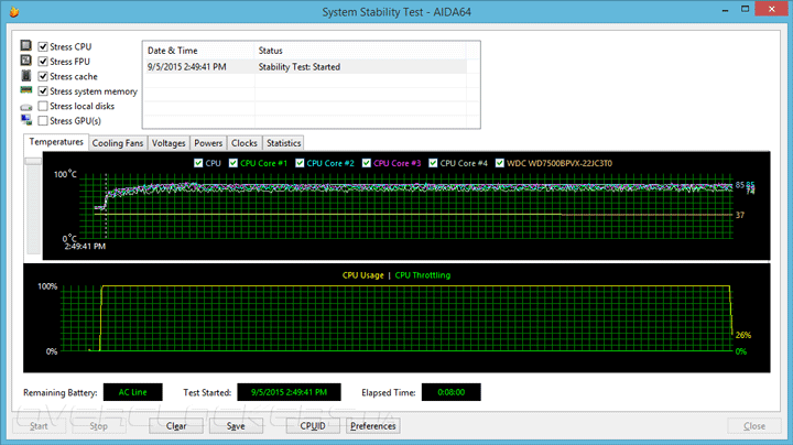 MSI GT80 2QE TITAN SLI