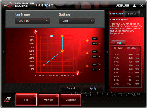 ASUS FAN Expert