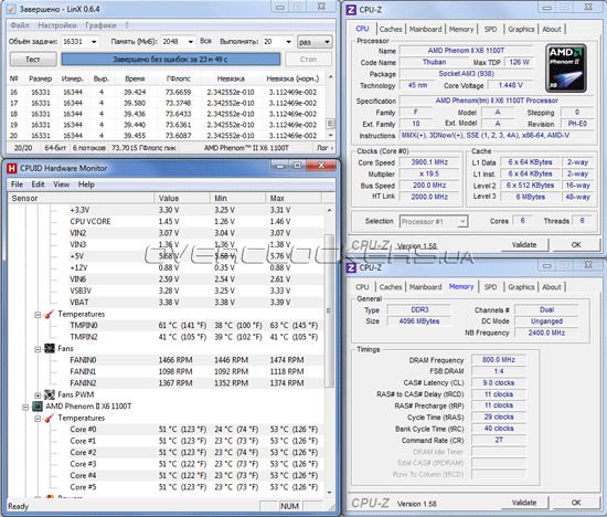 Разгонный потенциал MSI 990FXA-GD80