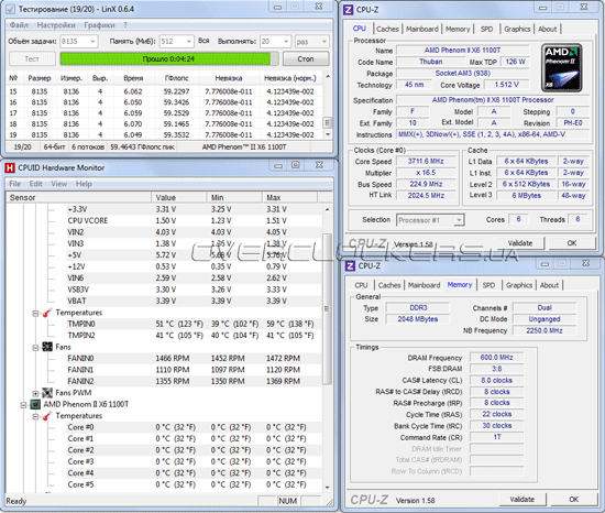 Разгонный потенциал MSI 990FXA-GD80