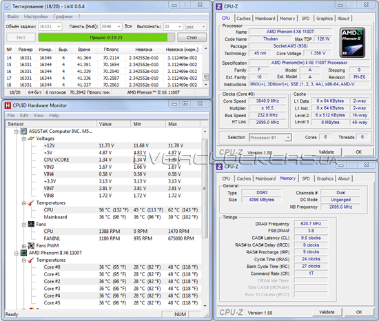 Разгон ASUS M5A97 EVO и ASUS M5A99X EVO