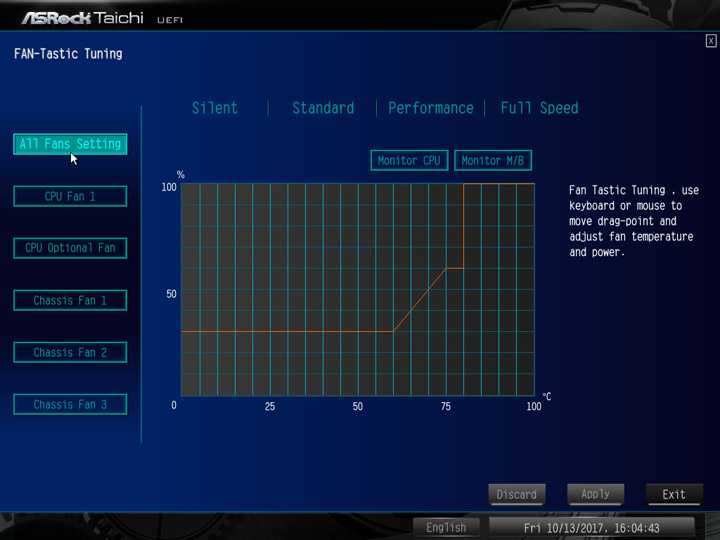 ASRock X370 Taichi