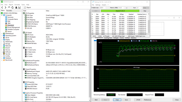 ASRock X370 Taichi