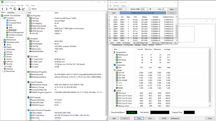 ASRock X370 Taichi