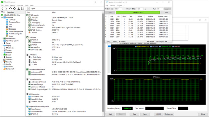 ASRock X370 Taichi