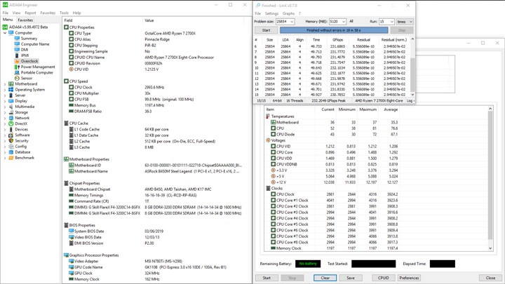 ASRock B450M Steel Legend