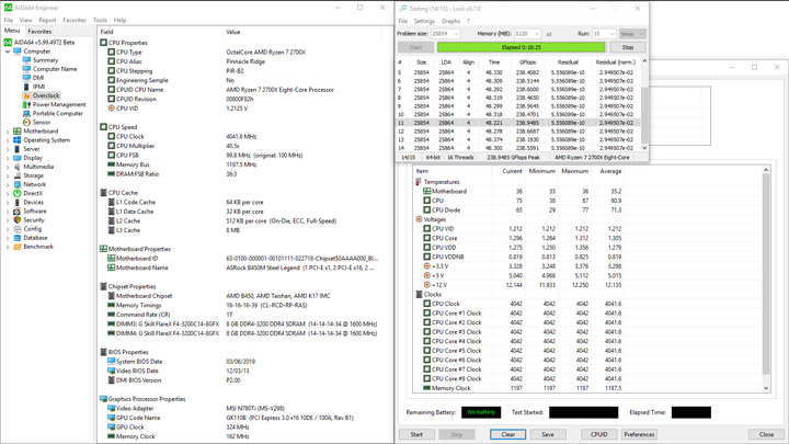 ASRock B450M Steel Legend