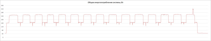 ASRock B450M Steel Legend