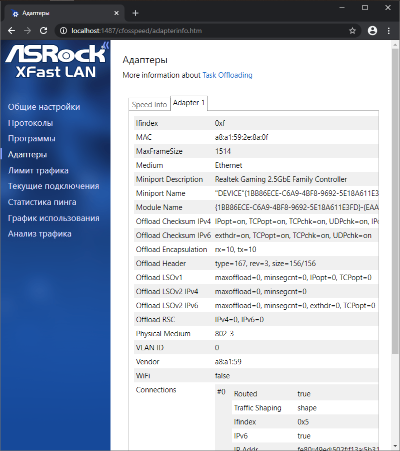 ASRock B550 PG Velocita