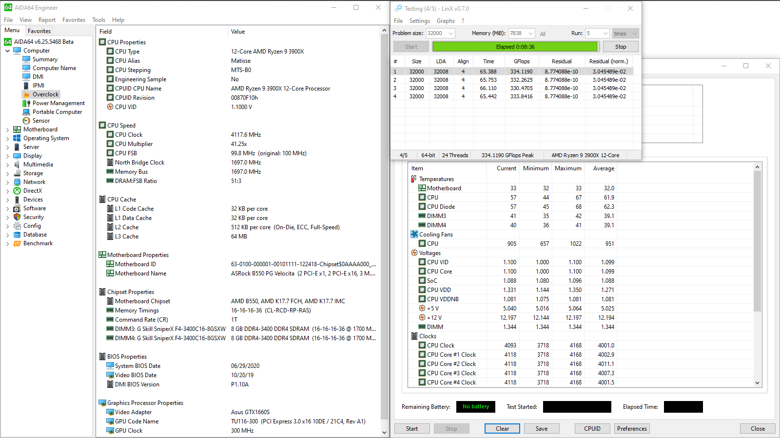 ASRock B550 PG Velocita