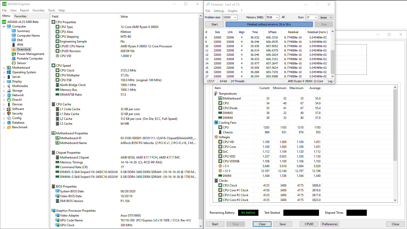 ASRock B550 PG Velocita