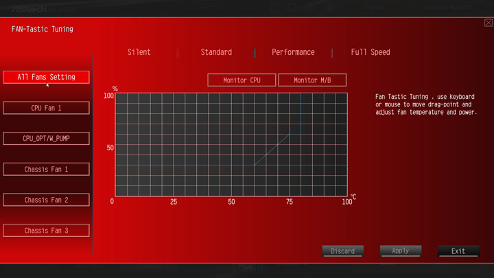 ASRock Fatal1ty X99 Professional Gaming i7