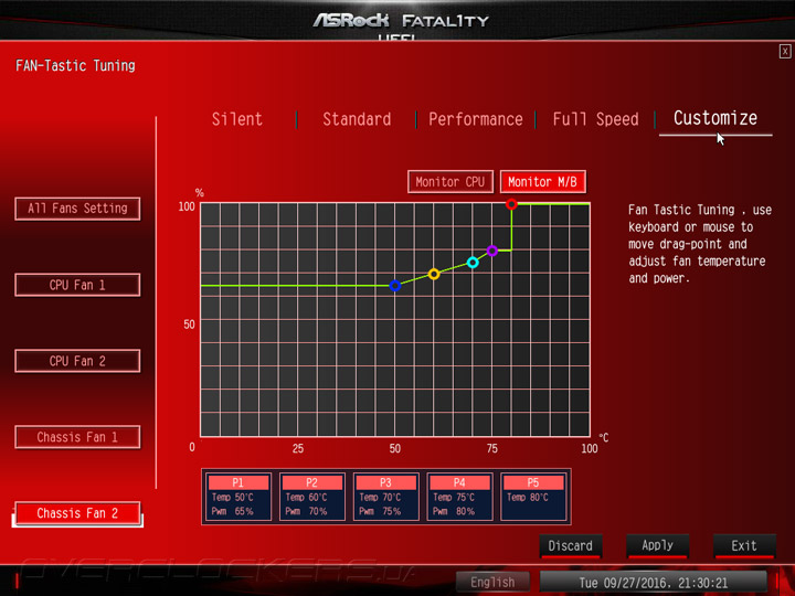 ASRock Fatal1ty Z170 Gaming K6