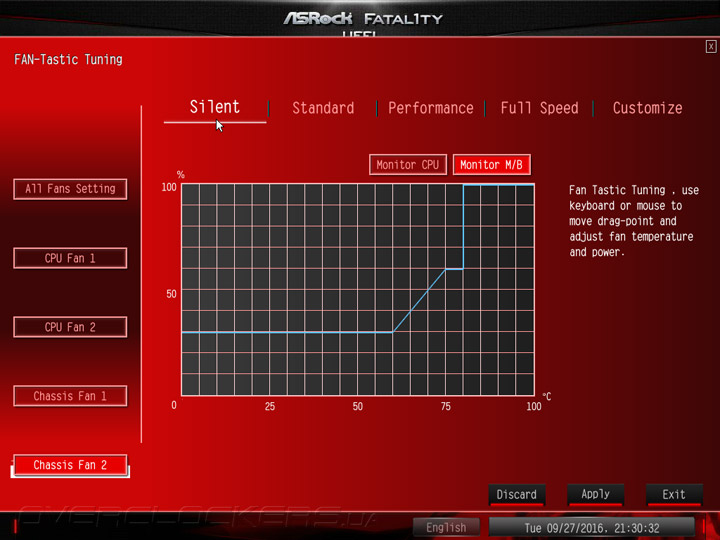 ASRock Fatal1ty Z170 Gaming K6