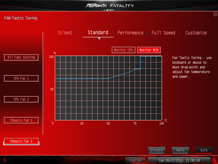 ASRock Fatal1ty Z170 Gaming K6