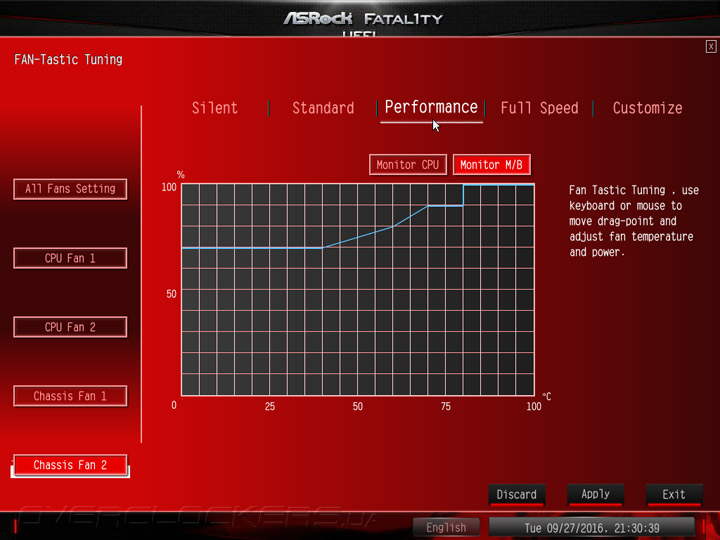 ASRock Fatal1ty Z170 Gaming K6