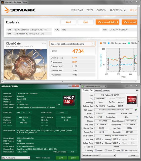 Разгон ASRock FM2A88X-ITX+