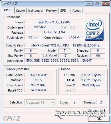 CPU-Z: разгон Core 2 Duo E7200 до 3327 МГц