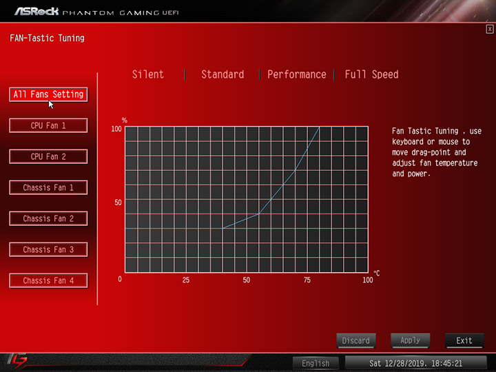 ASRock X570 Phantom Gaming X