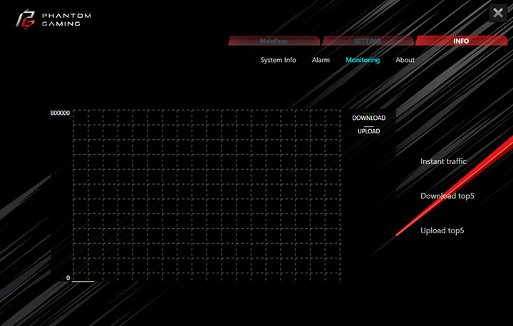 ASRock X570 Phantom Gaming X