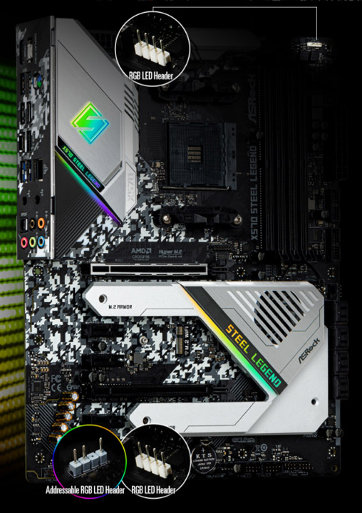 ASRock X570 Steel Legend