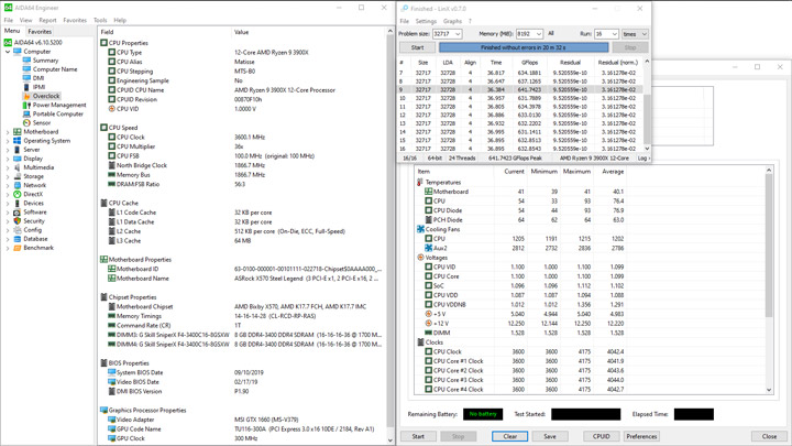 ASRock X570 Steel Legend