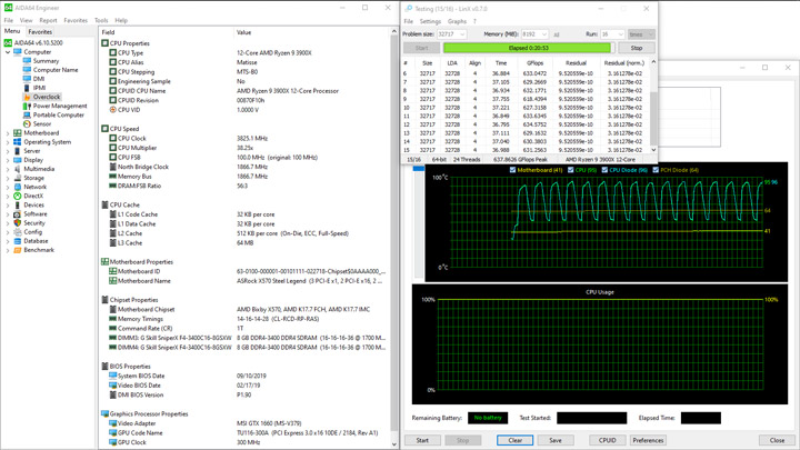 ASRock X570 Steel Legend