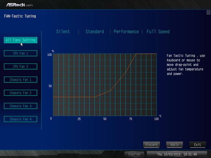 ASRock X570 Steel Legend