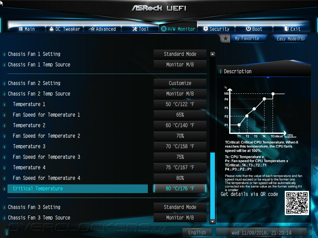 Asrock 3tb unlocker utility что это