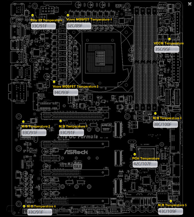 ASrock Z170 OC Formula