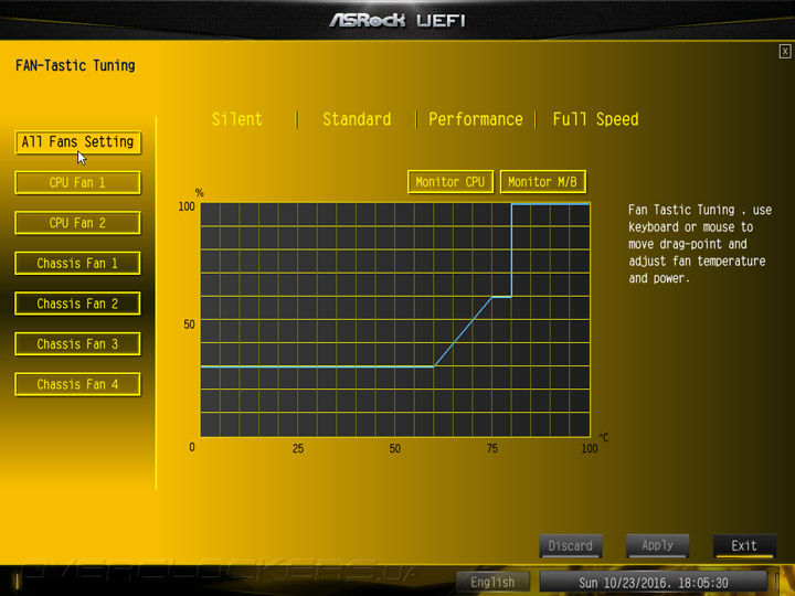 ASrock Z170 OC Formula