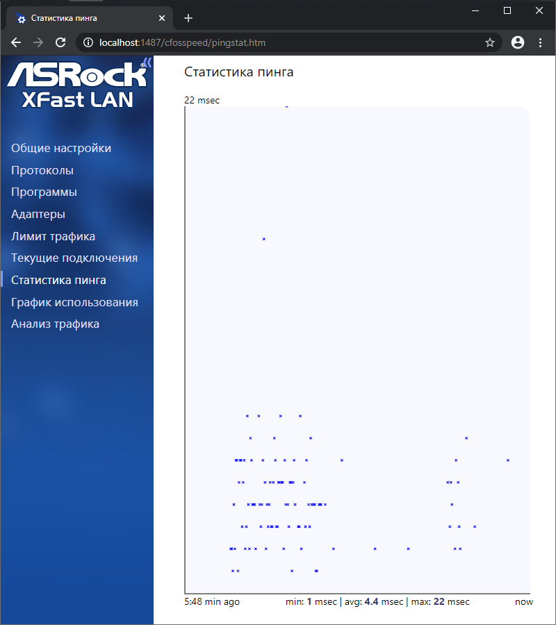 ASRock Z490 PG Velocita