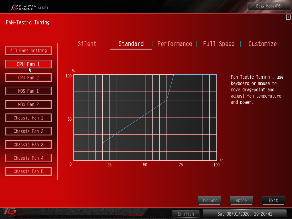 ASRock Z490 PG Velocita